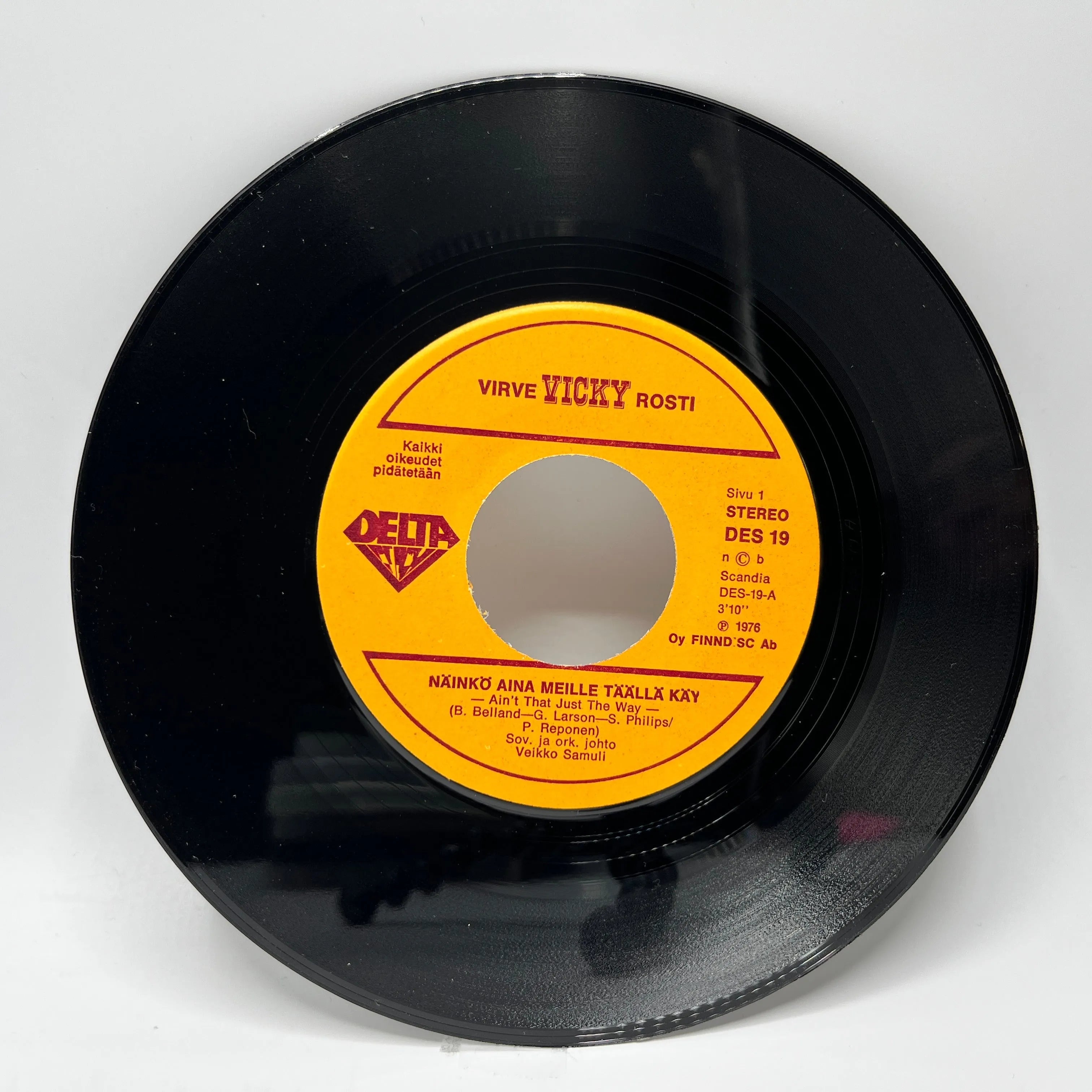 Virve Vicky Rosti – Näinkö Aina Meille Täällä Käy Single